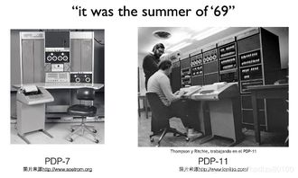 程序設計入門-C語言學習筆記 計算機與編程語言